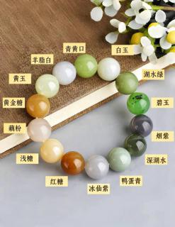 和田玉颜色分类一张图
